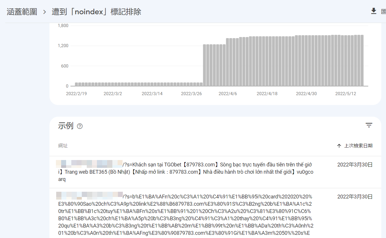 遭到「noindex」標記排除