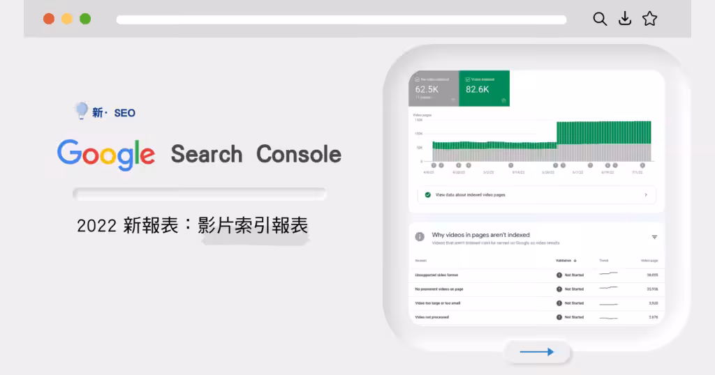 GSC影片索引報表