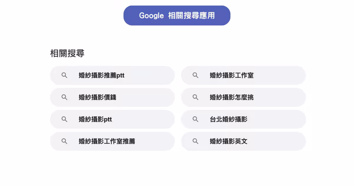 Google 相關搜尋應用