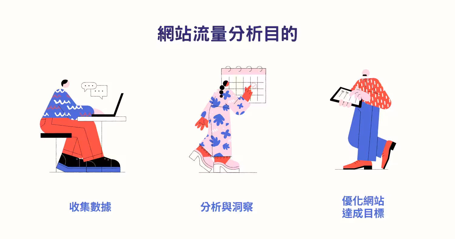 網站流量分析重要性