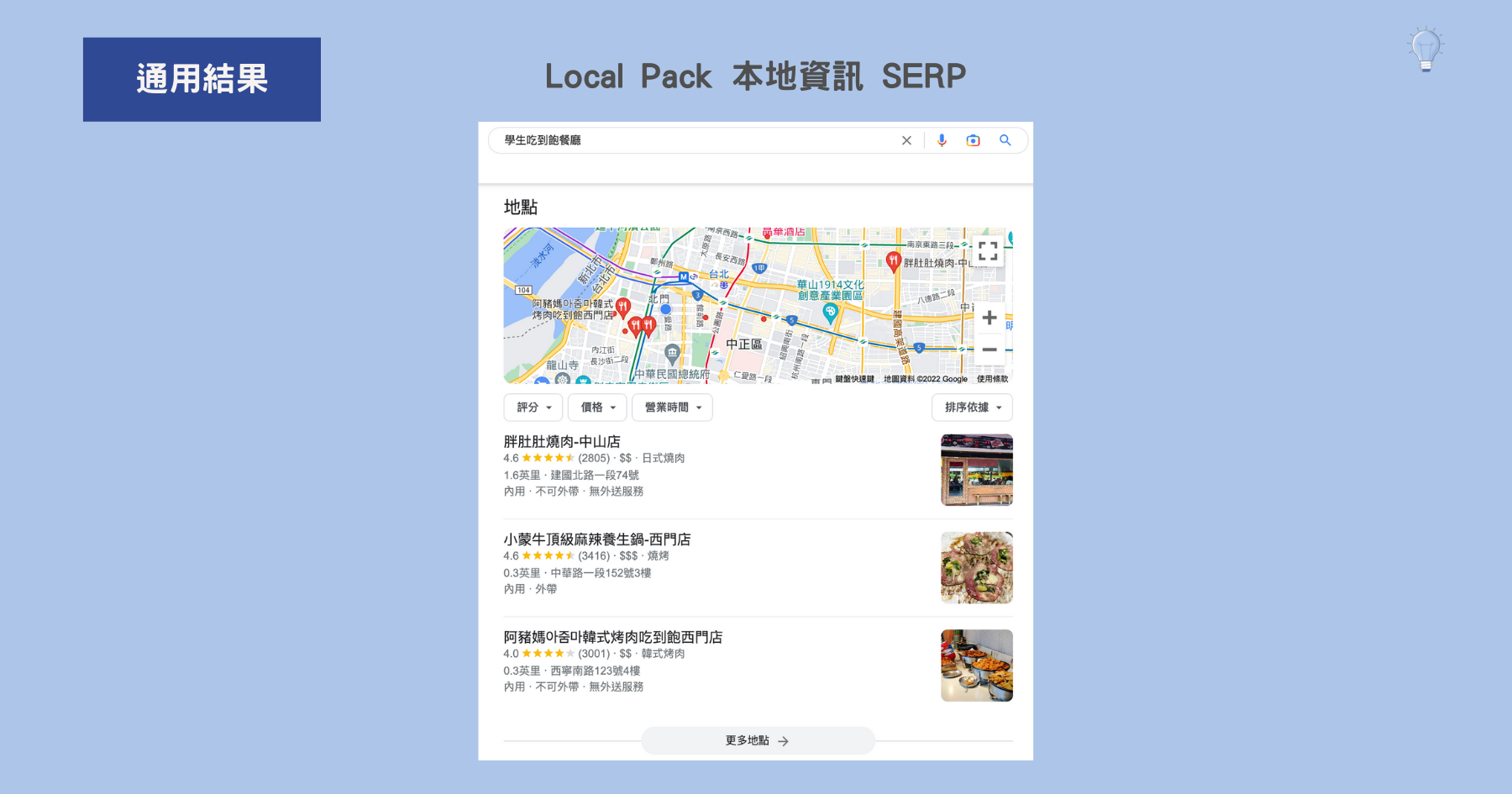Local Pack 本地資訊 SERP