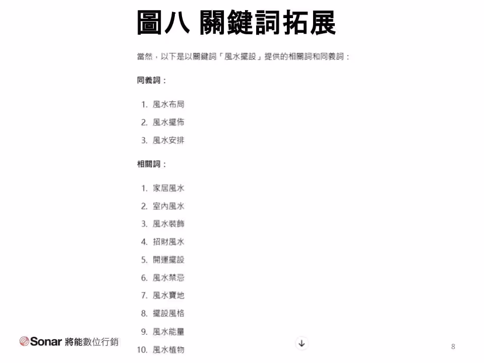 圖八 - 關鍵詞拓展