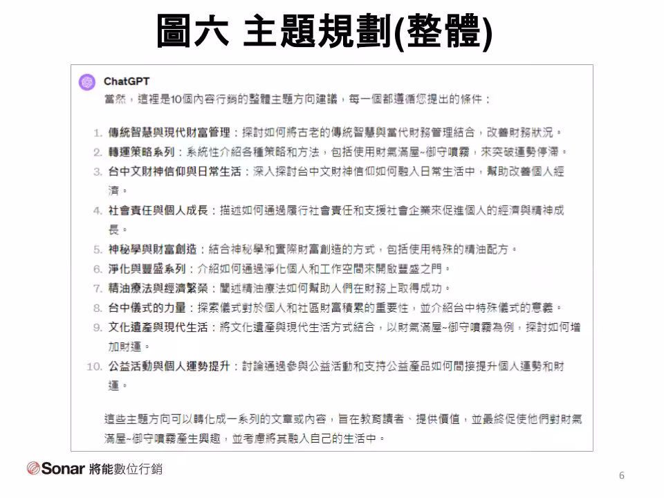 圖八 - 關鍵詞拓展