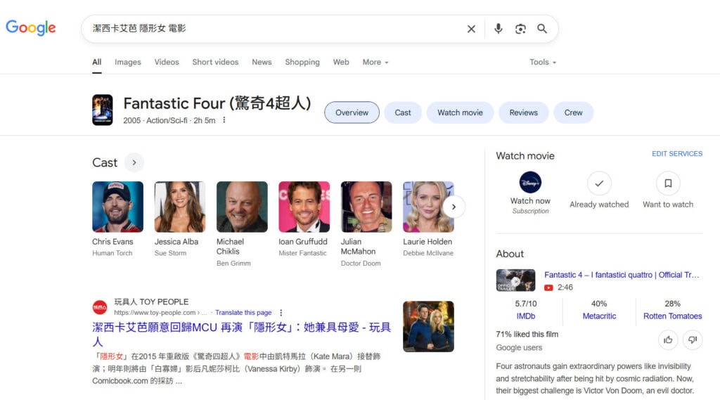 搜尋「潔西卡艾芭 隱形女 電影」,即便沒有指明電影名稱,Google 也會推薦2005年版的驚奇4超人